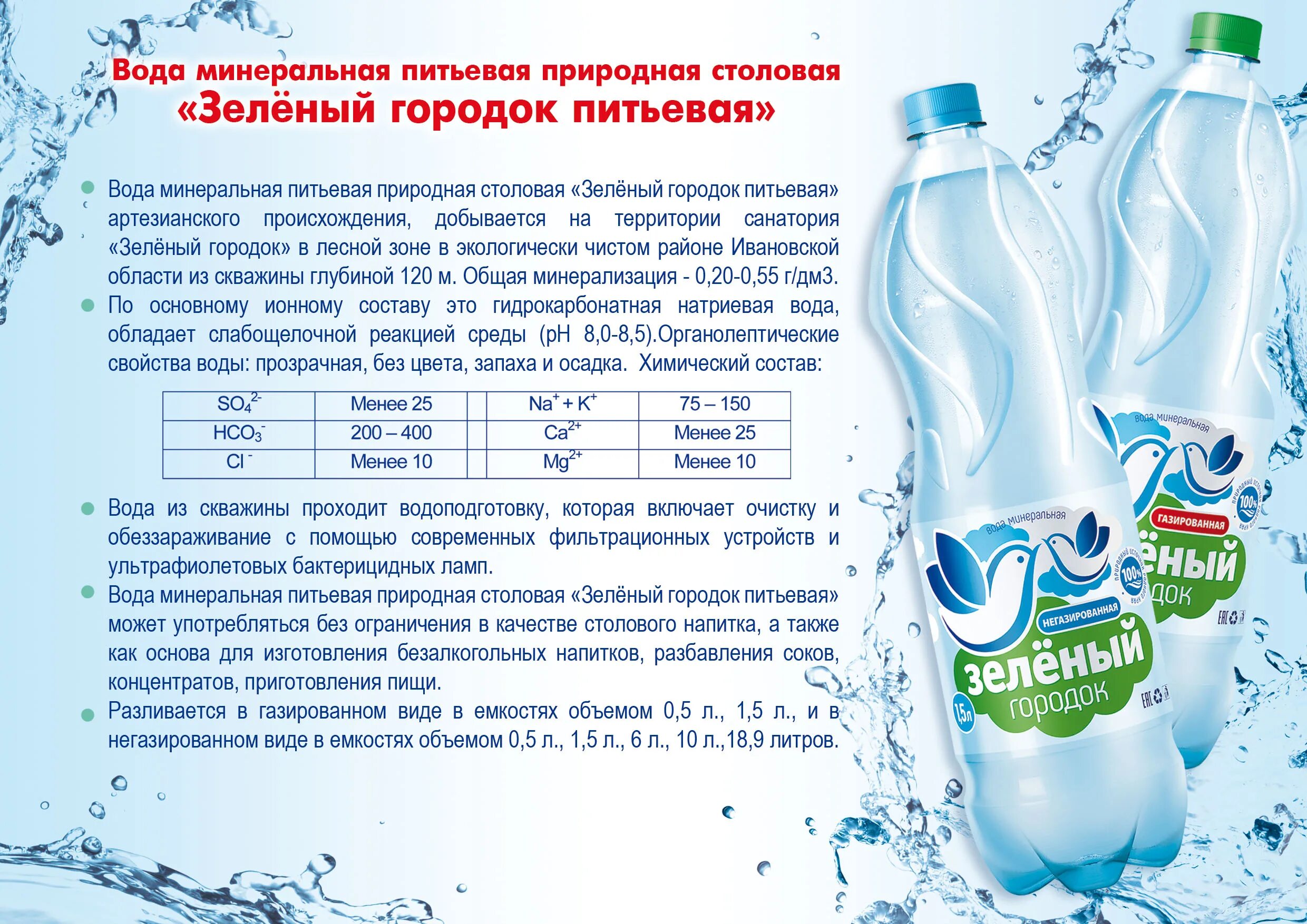 Состав мин воды. Минеральная вода зеленый городок. Минеральные воды. Питьевые Минеральные воды. Вода минеральная природная столовая питьевая.