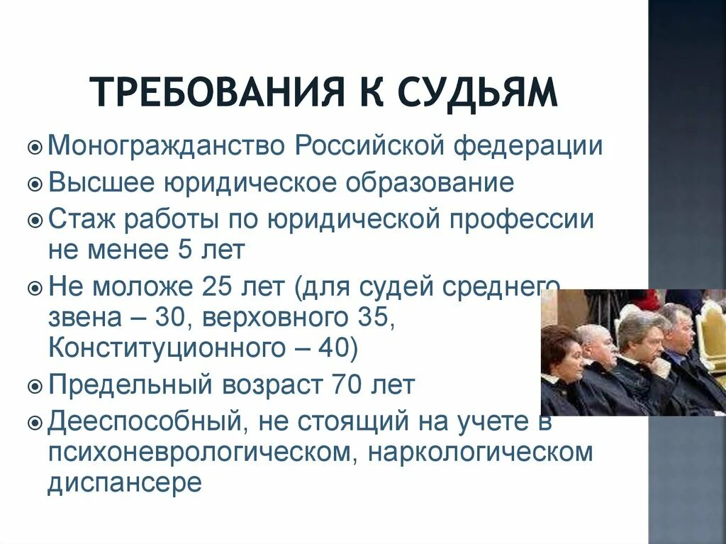 Требования к судьям РФ. Требования профессии судья:. Квалификационные требования к судьям. Требования предъявляемые к судьям. Цензы для кандидатов на пост президента