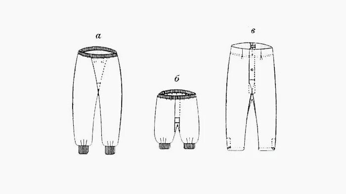 Мужские кальсоны лекала. Кальсоны мужские выкройка. Построение кальсон мужских. Технический эскиз кальсоны мужские.