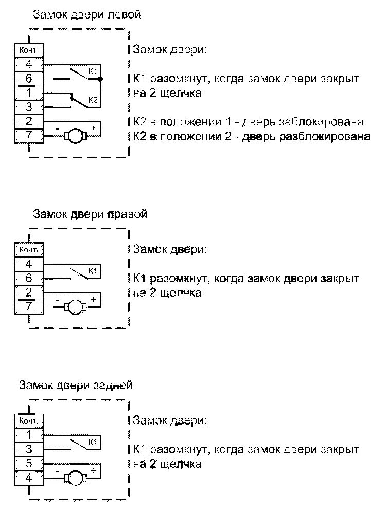 Подключение к ЦЗ по силе+засыпание шины. На примере Starline A91 - Lada Калина 2