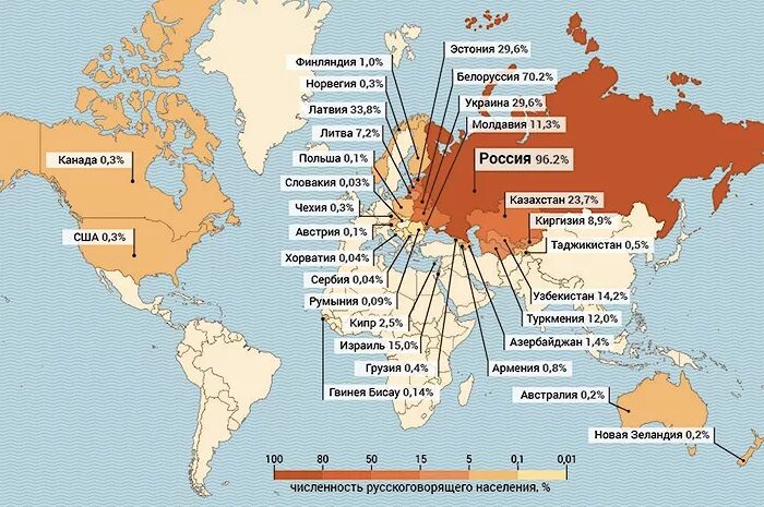 Количество русскоговорящих