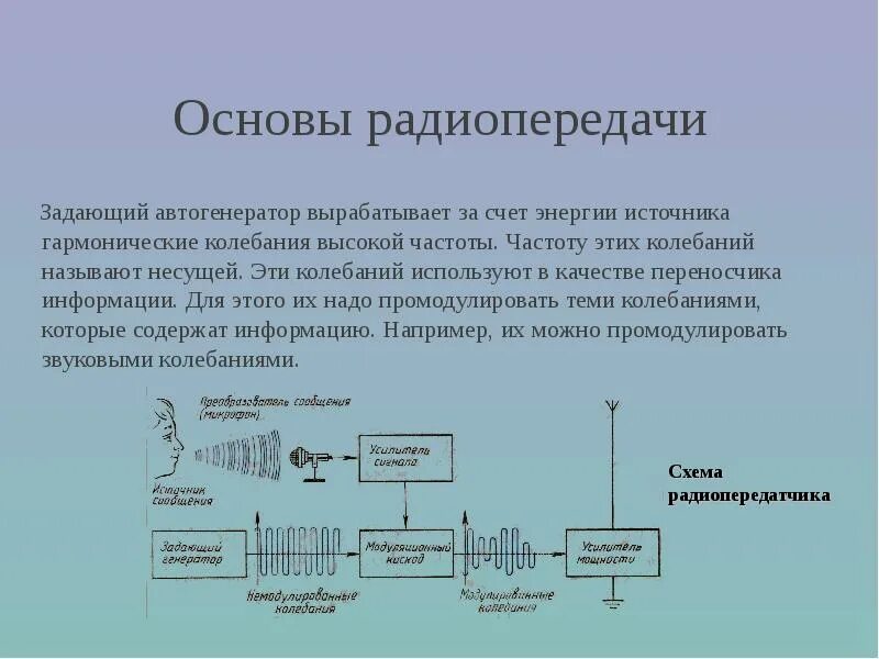 Физические основы радиопередачи. Колебание радиоволны. Преобразование электромагнитных колебаний в звуковой сигнал. Устройство для преобразования звуковых колебаний в электромагнитные. Какая частота называется несущей