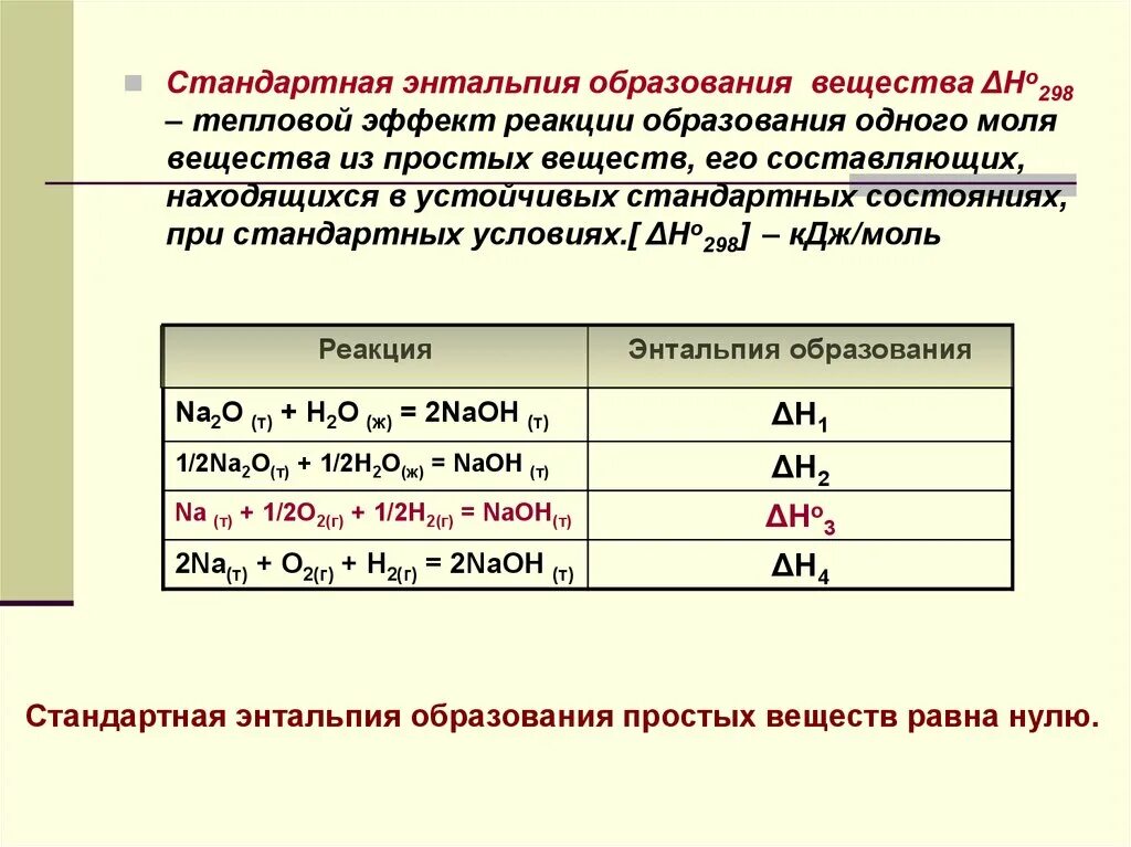 Стандартная энтальпия образования h2. Стандартная энтальпия образования химических соединений. Стандартные энтальпии образования ионов. Стандартные энтальпии образования простых веществ равны. Энтальпия равна 0