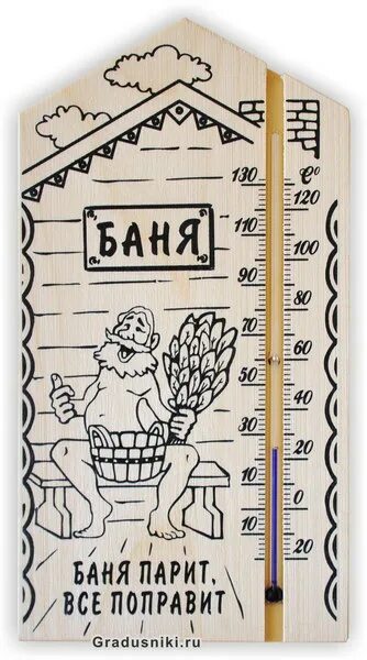 Инструкция для бани сауны. Правила бани смешные. Полезные советы для бани. Инструкция для бани сауны. Инструкция для бани сауны.