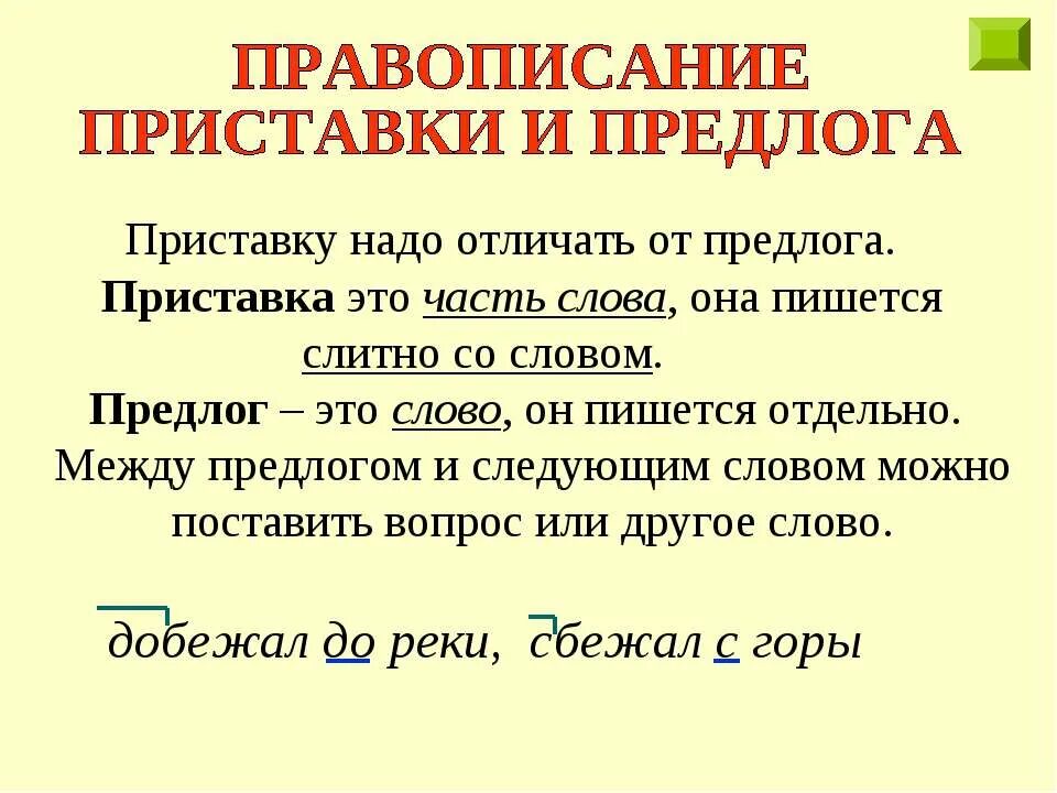 Предлоги со словами пишутся приставки