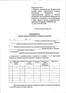 Акт росгвардии