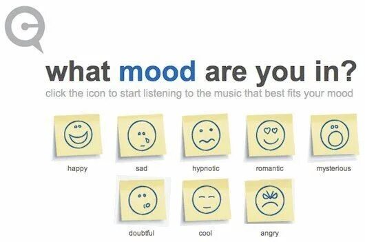 Choose your click. Mood фразы. What is your mood. How is your mood. Наклейки chose your mood.