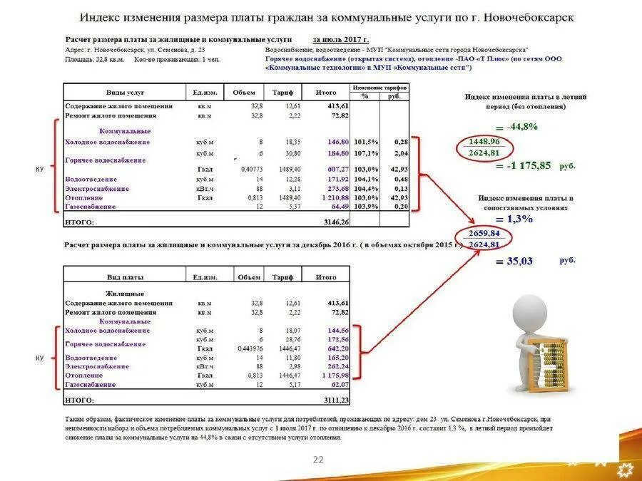 Как рассчитать коммунальные платежи. Как рассчитываются коммунальные услуги. Начисление платежей за коммунальные услуги. Пример расчета коммунальных услуг. Размер оплаты за жилое помещение