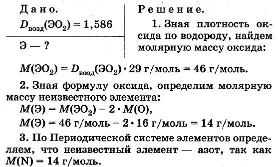 Вывод формулы по массовой доле. Задачи на вывод формулы по массовым долям. Вывод формулы вещества по массовой доле. Решение расчетных задач на нахождение молекулярных формул. Задачи на вывод формулы по массовым долям 8 класс.