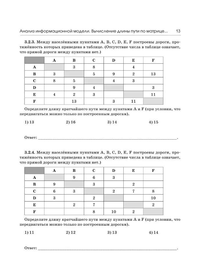Спецификация огэ информатика. Информатика большой сборник тематических заданий ушаков. сборник задач огэ по информатике. информатика огэ тематические задания. ушаков информатика огэ 2019 ответы.