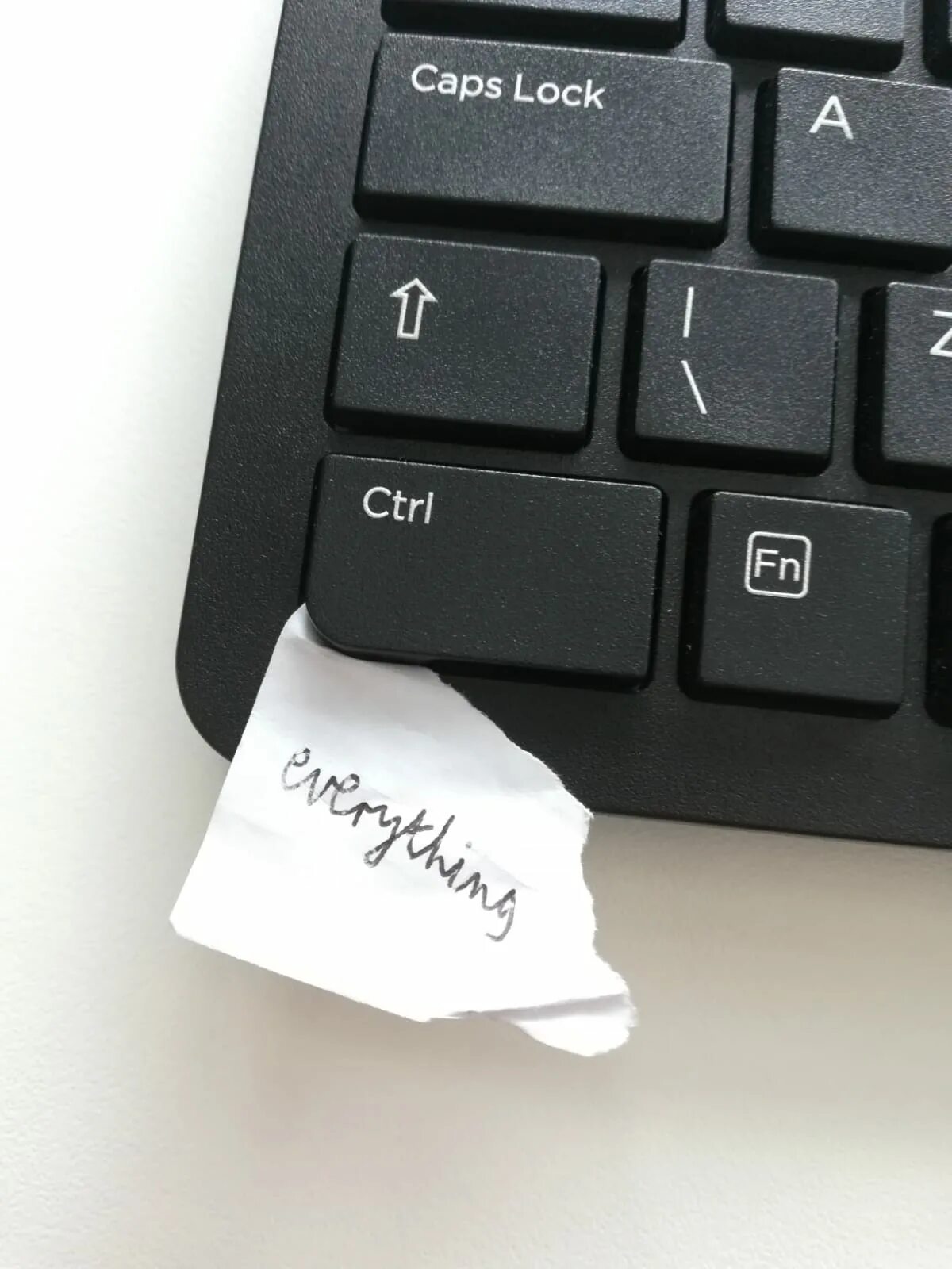 Ctrl keyboard. Клавиша ctrl. клавиша ctrl z. control клавиша. на клавиатуре control c.