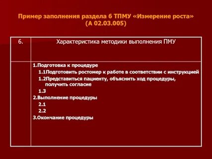 Сестринская деятельность тесты