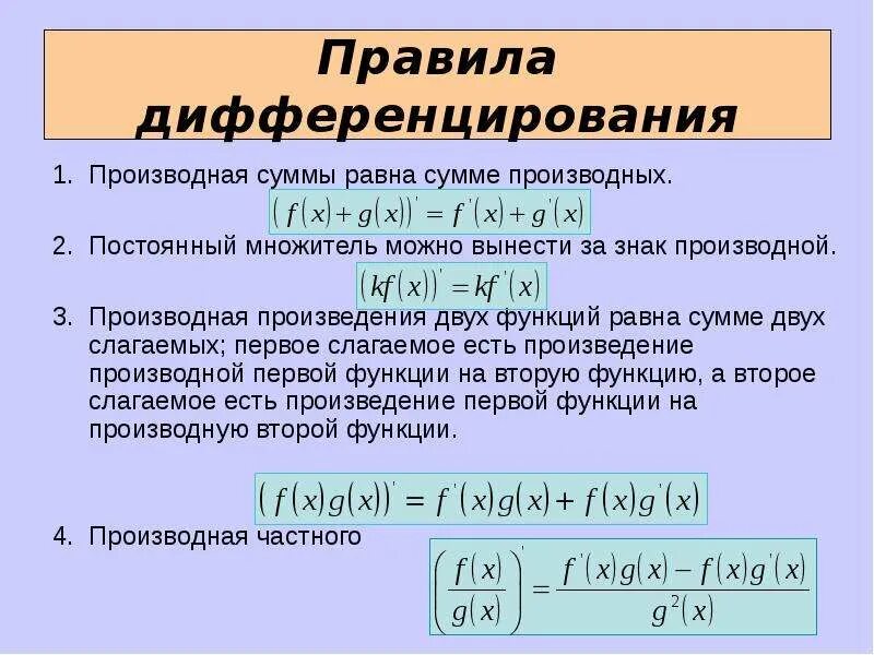 1 частные произведения. Правило дифференцирования суммы функций. Правило дифференцирования разности двух функций?. Правило второе: производная суммы функций. Правила дифференцирования функции определения.