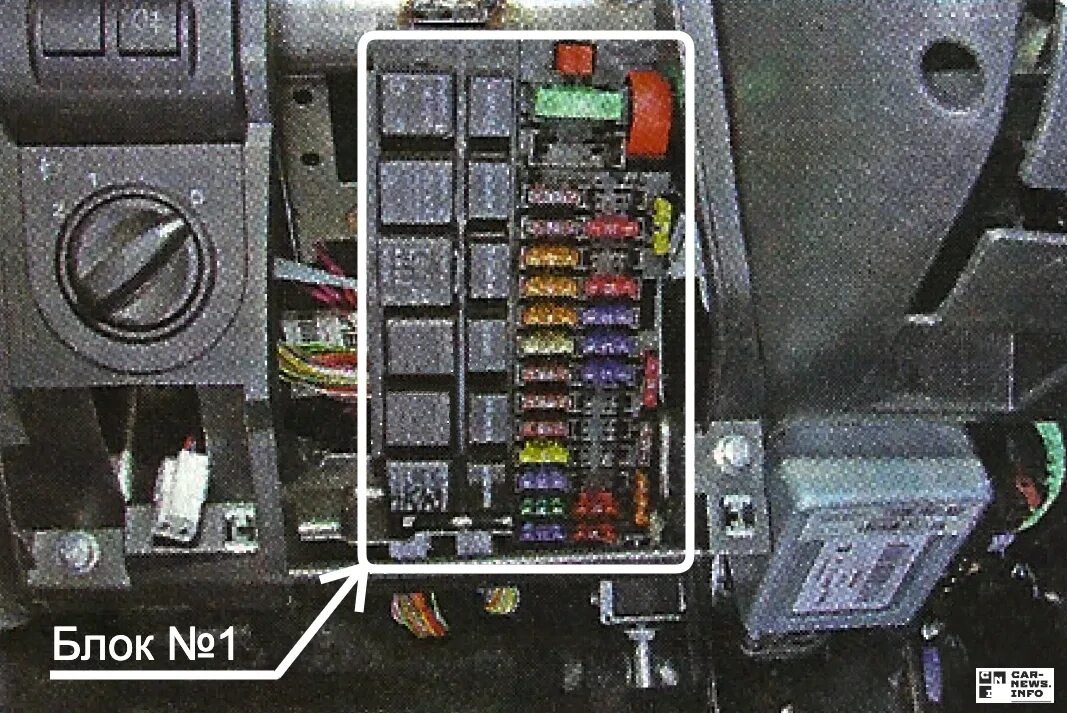 Предохранители гранта купить. Главное реле Гранта.