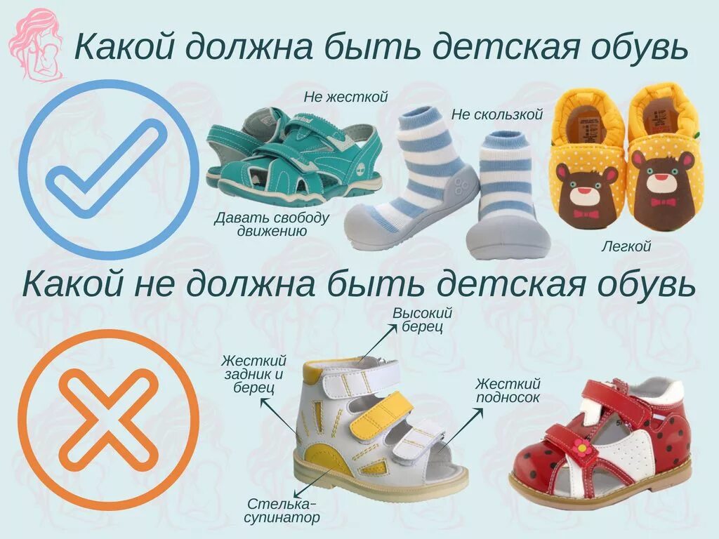 Как выбрать первую обувь для малыша. Ортопедическая обувь для детей. Ортопедическая обувь для детей 1 год. Правильная обувь для детей 1 года. Ортопедическая обувь для детей до года.