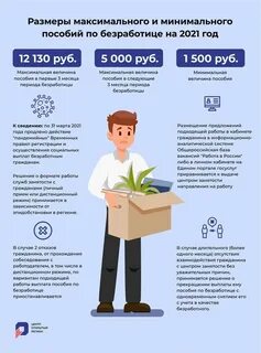 Максимальное пособие по безработице в 2024 году