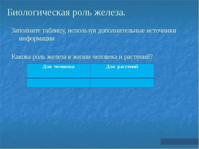 Используя дополнительные источники информации. Использованные дополнительные источники информации. Дополнительные источники. Пользуясь дополнительными источниками информации. Используя дополнительные источники информации узнай