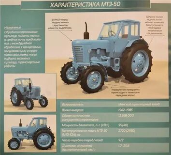 Техническая характеристика тракторов мтз