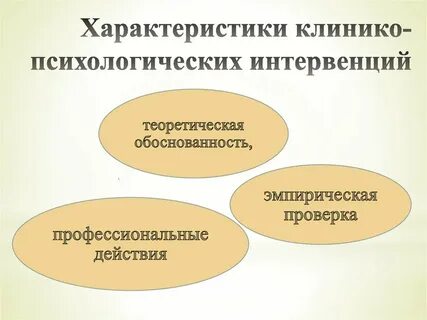 Клинико психологическая характеристика
