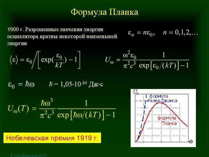 Формула планка. Формула планка 1900. Вывод формулы планка. Формула планка график. Формула планка величины