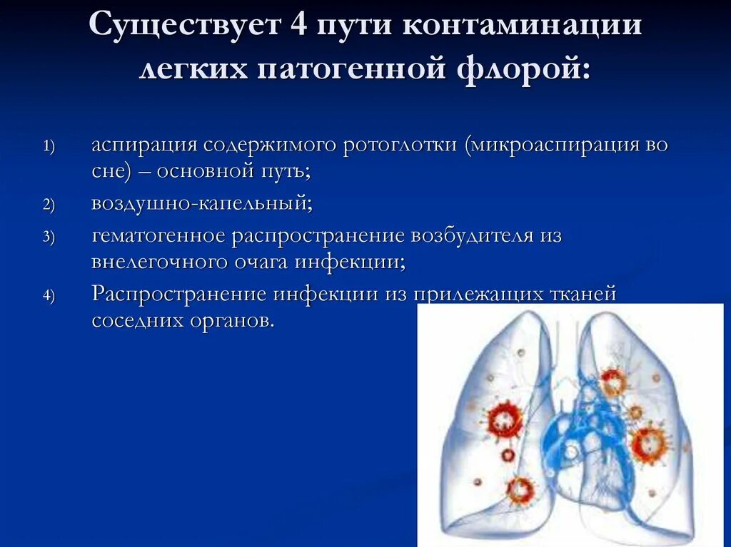 Аспирация содержимого. Гематогенная пневмония. патогенез пневмонии микроаспирация. гематогенный путь пневмонии. механизм развития пневмонии.