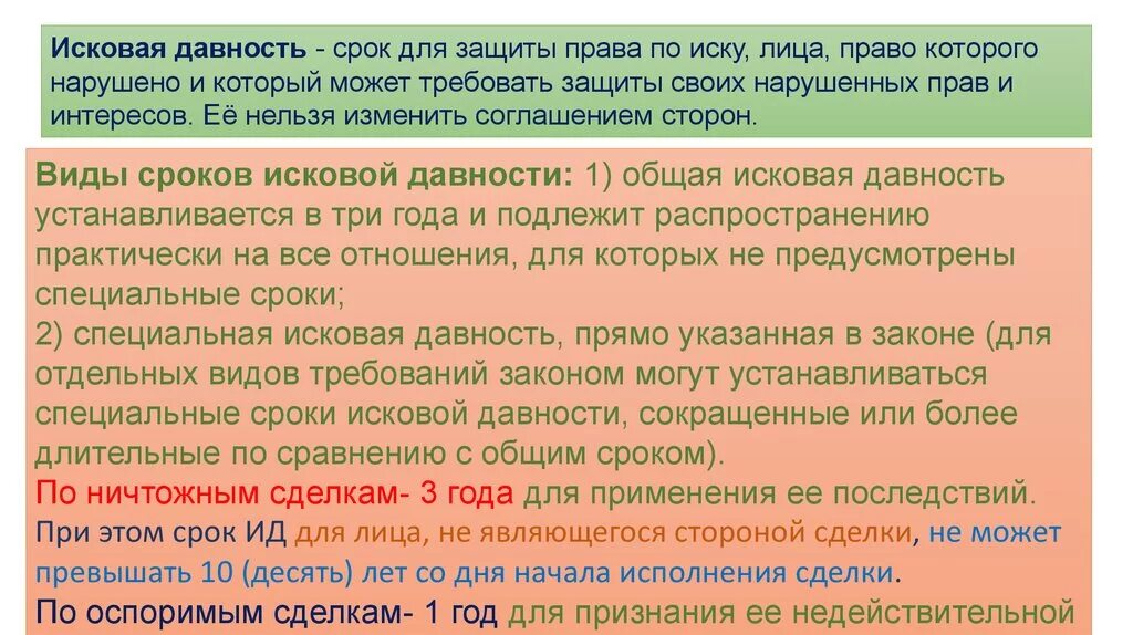 Длительные сроки исковой давности. Срок исковой давности по ничтожным сделкам. Исковая давность это срок для защиты. Исковая давность по оспоримым сделкам