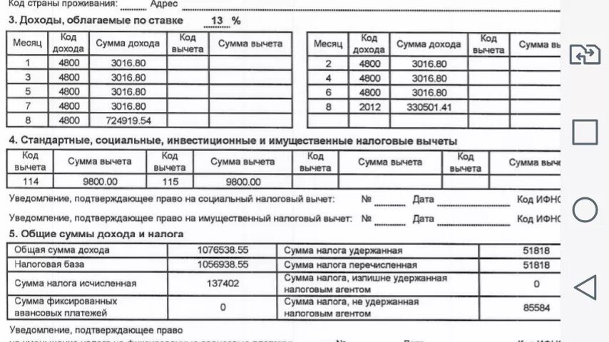 Код дохода 2740 тинькофф. Коды дохода в 2ндфл.