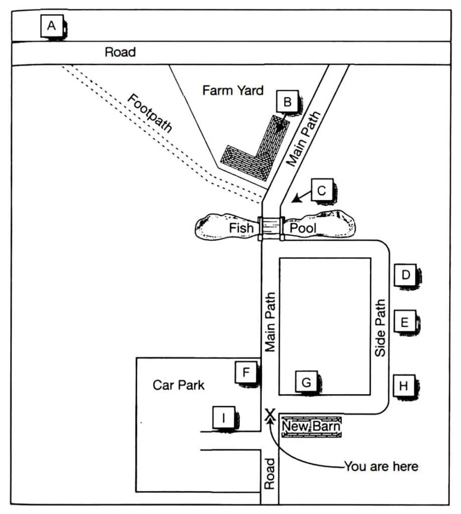 Practice map. Ielts listening map. ielts listening maps practice. map labelling. map labelling ielts listening.