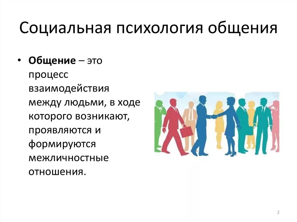 Сообщение на тему социальное общение. Социальная психология общения. Психология общения презентация. Социальная психология темы. Понятие общения в социальной психологии.