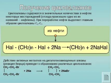 Циклоалканы физические свойства