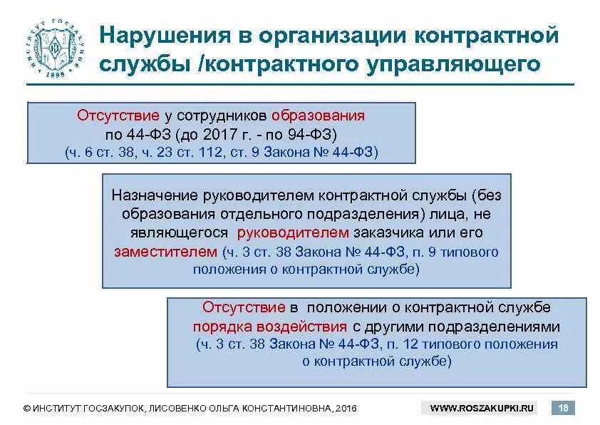 Функции контрактной службы по 44-ФЗ. Контрактного управляющего. Контрактная служба и контрактный управляющий. Назначение контрактного управляющего по 44-ФЗ.