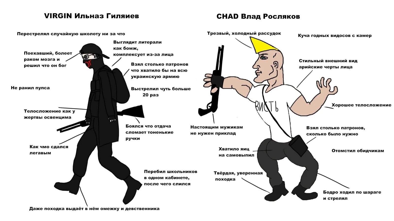 Что значит эпично
