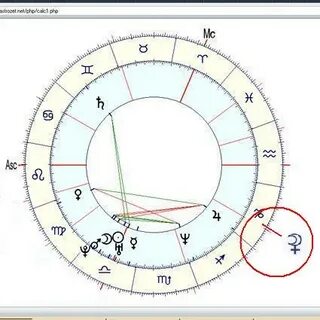 Лилит в натальной карте женщины