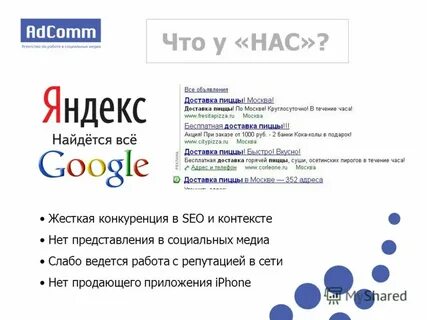 Контекст net