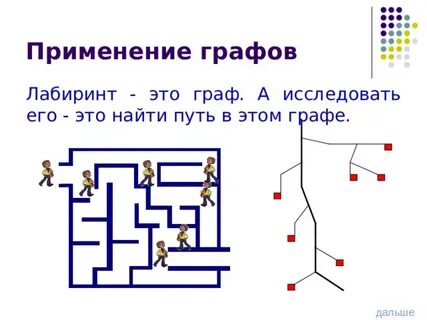 Применение графов