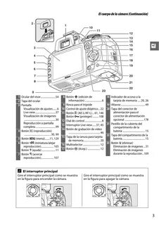 nikon d3100 manual - buropoezdok.ru.