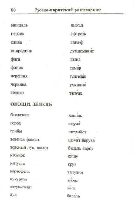 Название месяцев на аварском. Аварские слова. Русско-лезгинский словарь. Слова на аварском с переводом. Лезгинско русский словарь.