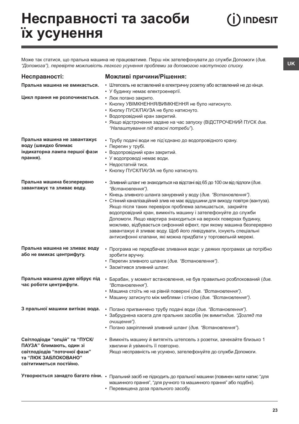 Стиральная машина индезит 5085. Индезит iwsc 5105 инструкция. Индезит iwsc 5105 инструкция. Индезит iwsc 5105 инструкция. Стиральная машина индезит 4105 инструкция по применению на русском.