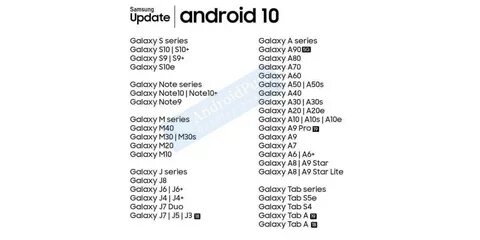 Обновление до android 13