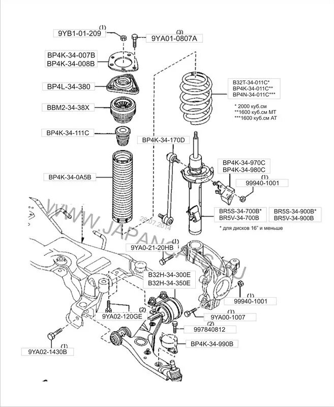 Передняя подвеска Mazda 3 BK схема. Передняя ходовая Мазда 3 БК. Схема передней подвески Mazda 3 BK. Мазда 3 ходовая часть схема. Передняя подвеска мазда 3