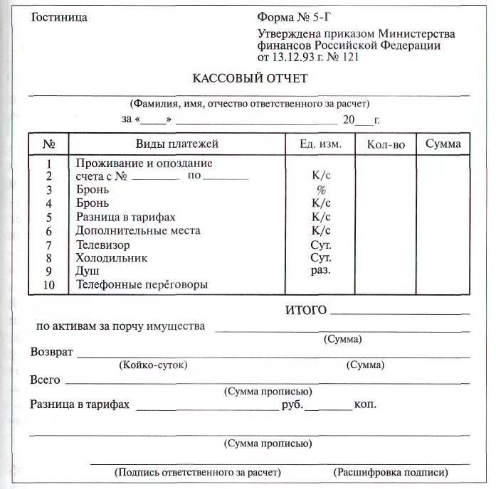 Ф n 5. Кассовый отчет в гостинице образец заполненный. Кассовый отчет (форма n 5-г) гостиница. Кассовый отчет форма 5-г гостиница. Кассовый отчет в гостинице заполненный.