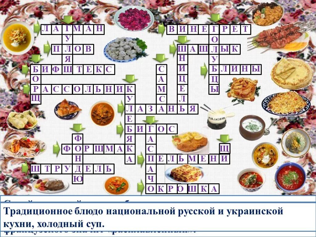 Кроссворд. Кроссворд кулинария. Кроссворд на тему кулин. Кроссворд на тему кулинария. Вопросы по тему питания