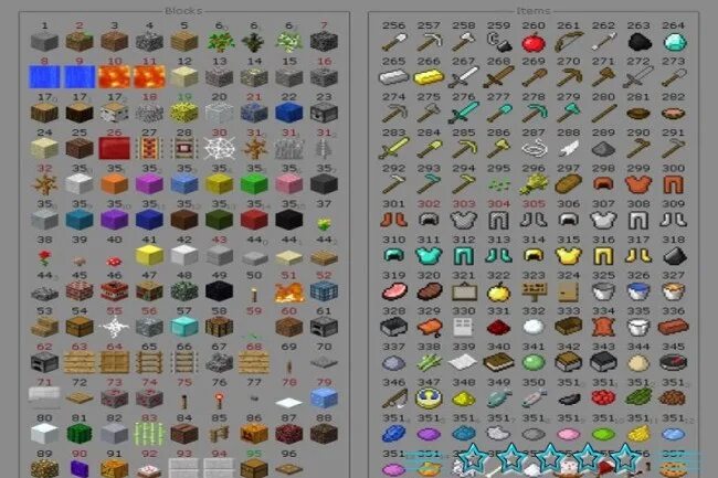 Мод на id блоков. Номера блоков для сета 1.16.3. айди блоков 1.12.2. id предметов minecraft 1.16.2. id блока чёрного бетона 1.16.3.
