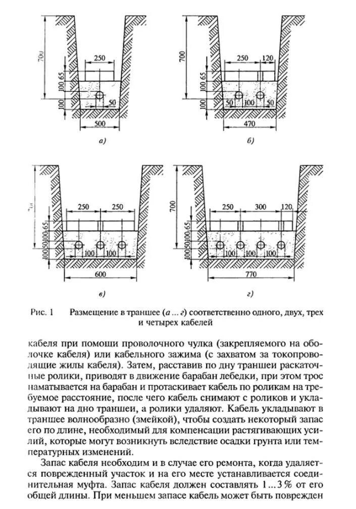 Пуэ 7 кабельные линии