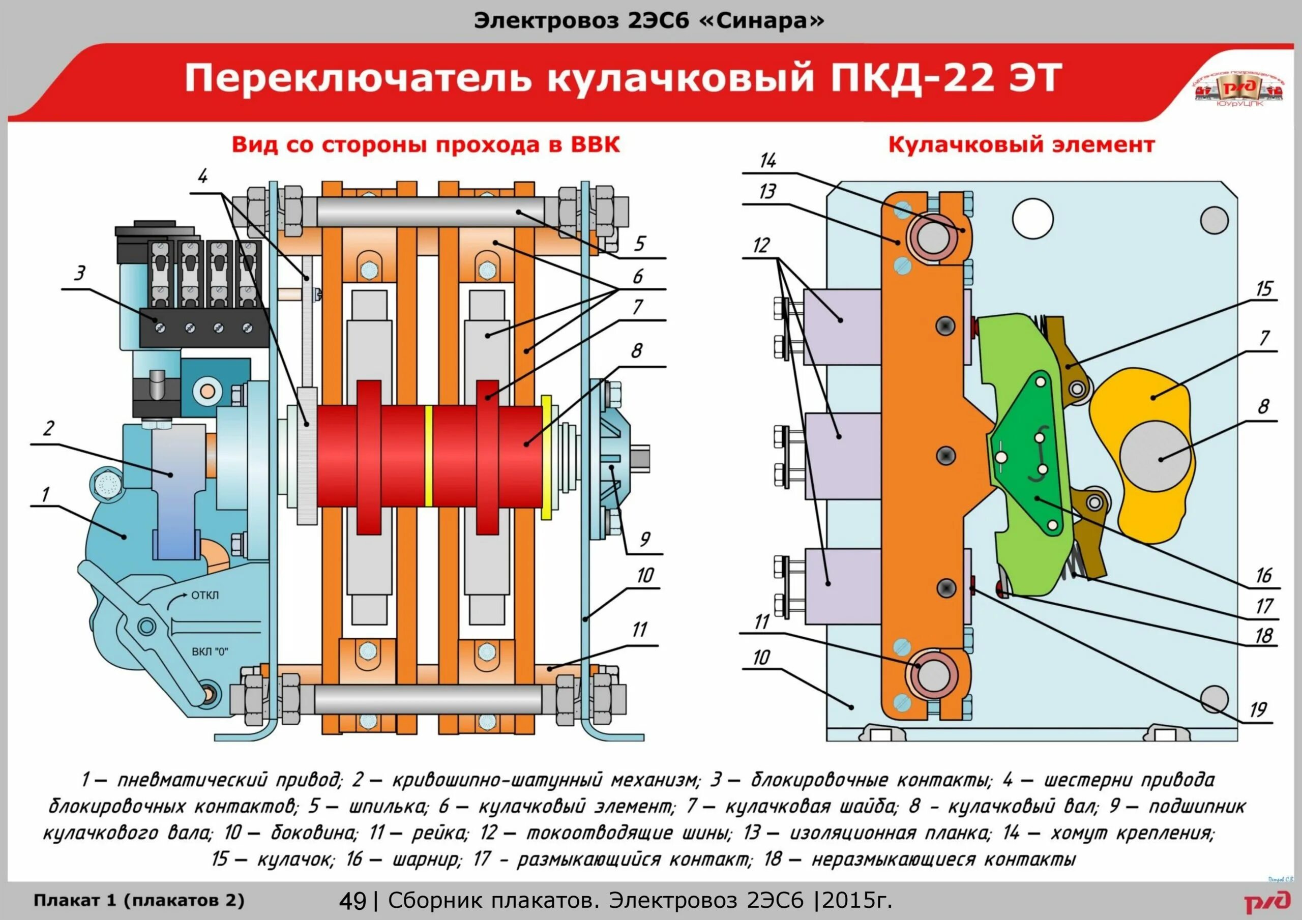 Режимный переключатель. Кулачковые переключатели пкд-022 электровоза 2эс6. пкд-142 кулачковый переключатель 2эс6. кулачковый переключатель пкд-22эт. пкд 22эт 2эс6 переключатель кулачковый.