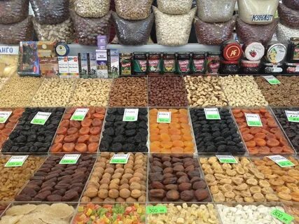 Рынки г челябинска