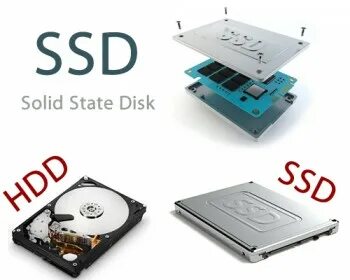 State disk