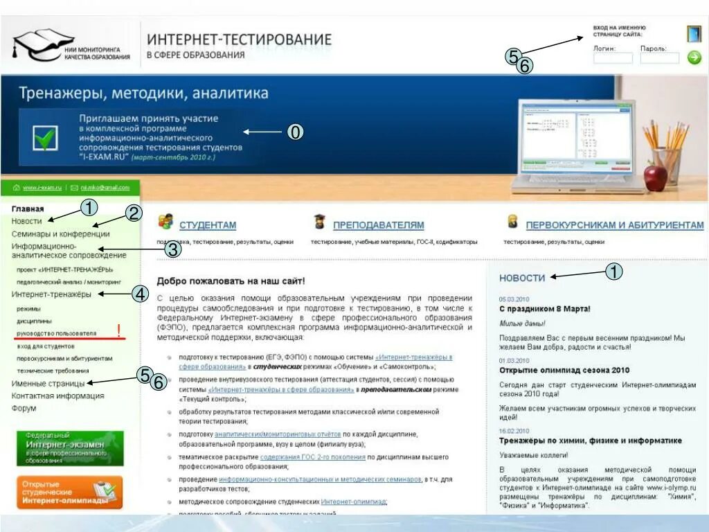 Единый портал интернет тестирования в сфере образования. Научно-исследовательский институт мониторинга качества образования. Интернет тестирование i-Exam химия. Тестирование сопровождения. Сайт образования тесты