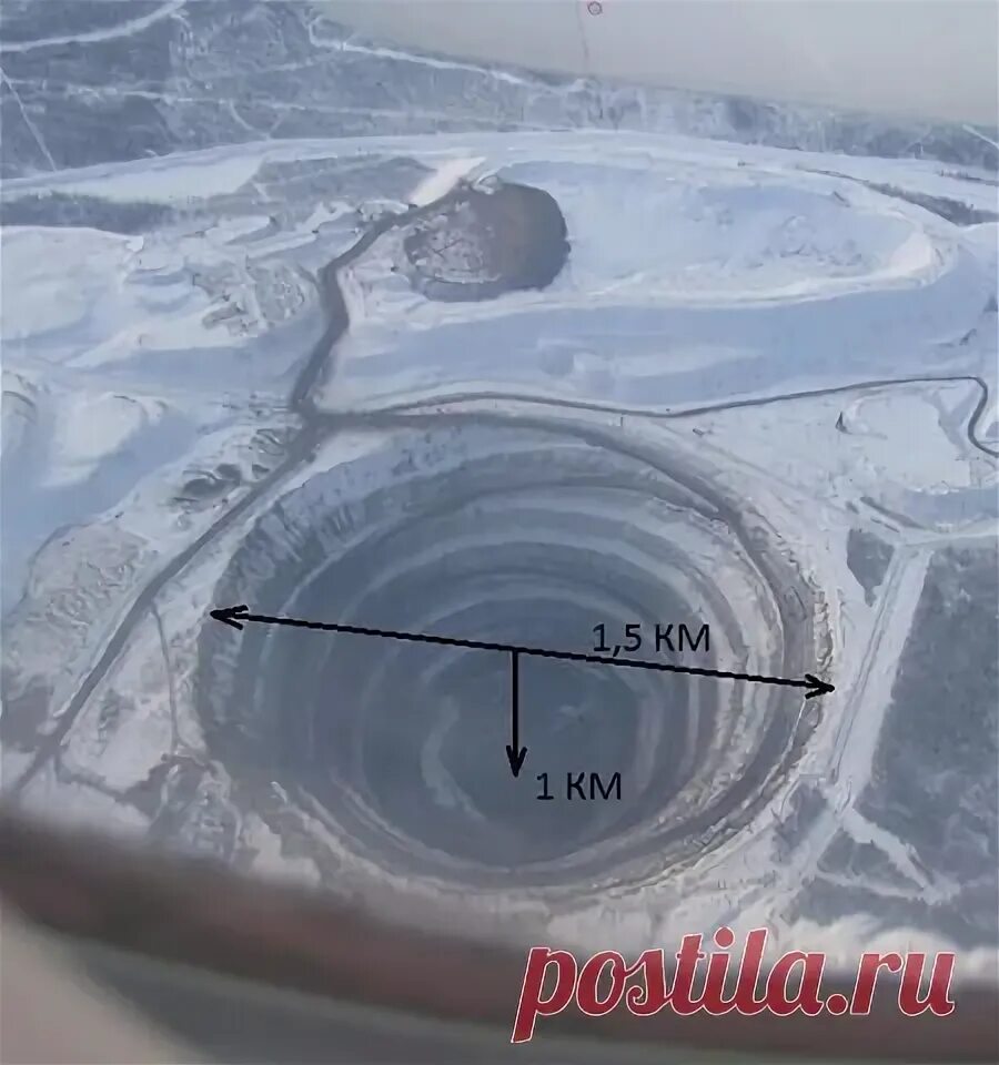 Погода в мирном на неделю саха якутия. Погода в мирном на неделю саха якутия. Г мирный республика саха. Погода в мирном на неделю саха якутия. Погода в мирном на неделю саха якутия.