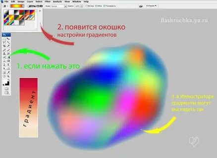 Переход одного элемента в другой